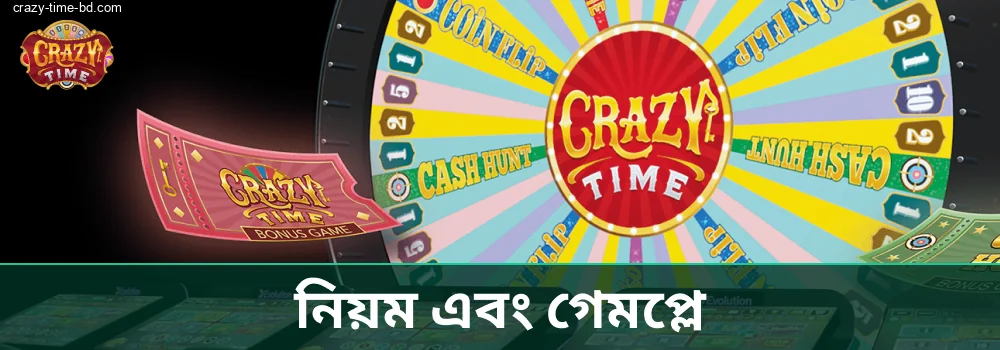 Crazy Time লাইভ গেমটি পাঁচটি রাউন্ড নিয়ে গঠিত