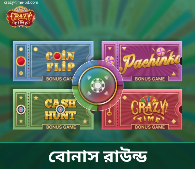 Crazy Time বোনাস রাউন্ডসমূহ