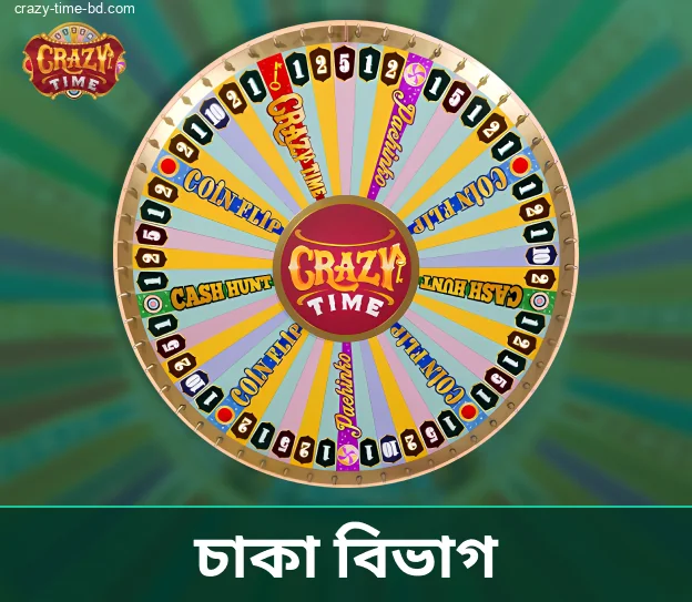 Crazy Time চাকাটি