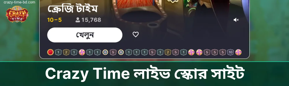 Crazy Time ক্যাসিনো স্কোর সাথে সাথে অ্যাক্সেস করুন