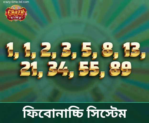 ফিবোনাচ্চি সিস্টেম Crazy Time