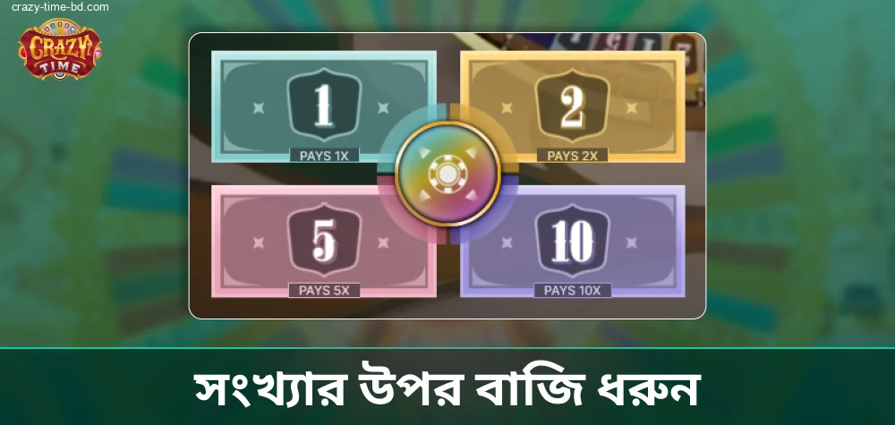 Crazy Time-এ নাম্বারে বাজি ধরুন