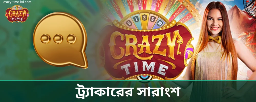 Crazy Time ট্র্যাকার সম্পর্কে তথ্য